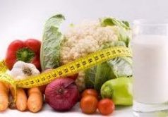 Как правильно выбрать диету? Выбираем эффективную диету