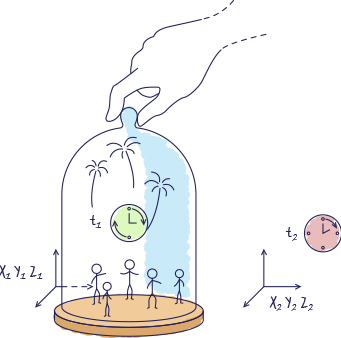 Музей ЛабиринтУм: интерактивный музей занимательной науки для детей и взрослых