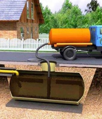 Очистка септика: уход, выкачка, откачка заиленного септика
