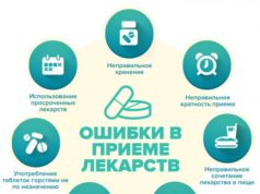 Правила приема лекарственных средств