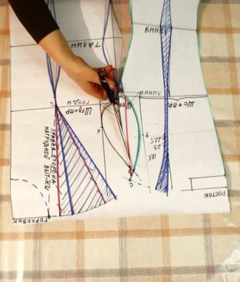 Основы кроя и шитья