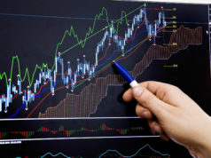 Форекс брокеры — основные функции и советы по выбору