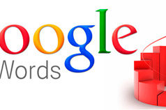 Правила Google рекламы