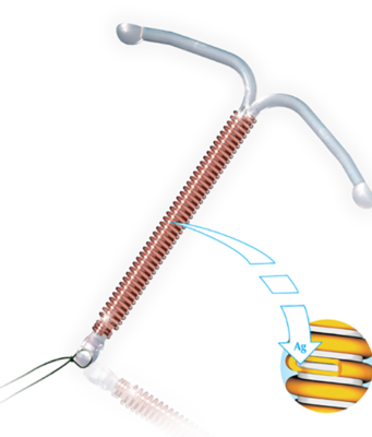 Внутриматочная спираль Юнона: показания и инструкция по применению