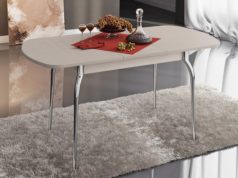 Особенности выбора металлических ножек для стола