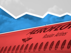 «Аэрофлот» отменил все рейсы в Сочи из-за плохой погоды 19 и 20 марта