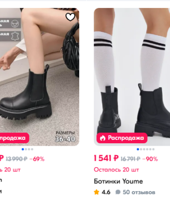 Ботинки челси: стильная классика на все времена