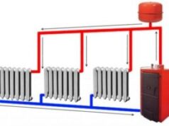 Преимущества и недостатки водяного отопления