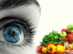 Как улучшить зрение с помощью витаминов: секреты здоровья глаз